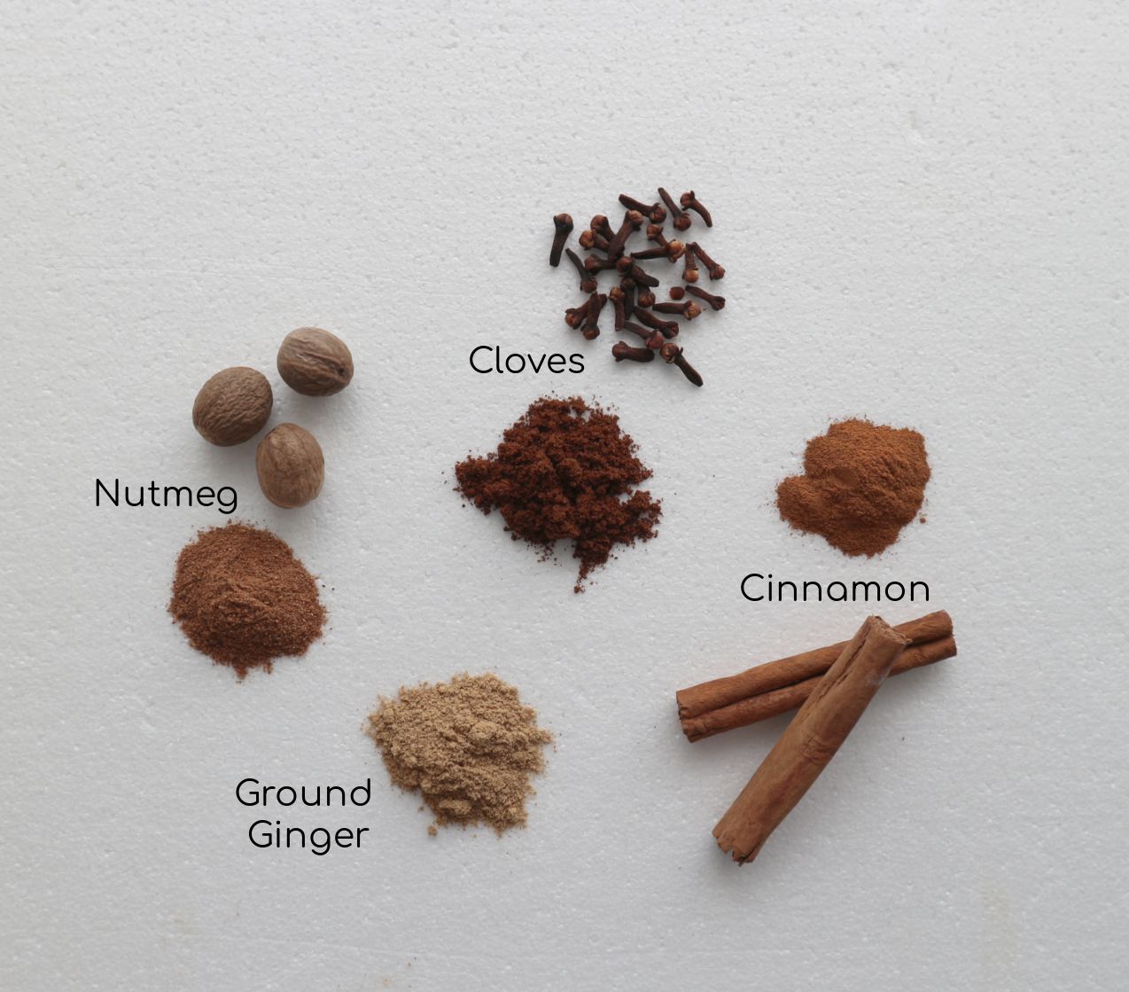 Forfølgelse Barbermaskine buffet How to make Gingerbread Spice Mix – Nutritious Deliciousness